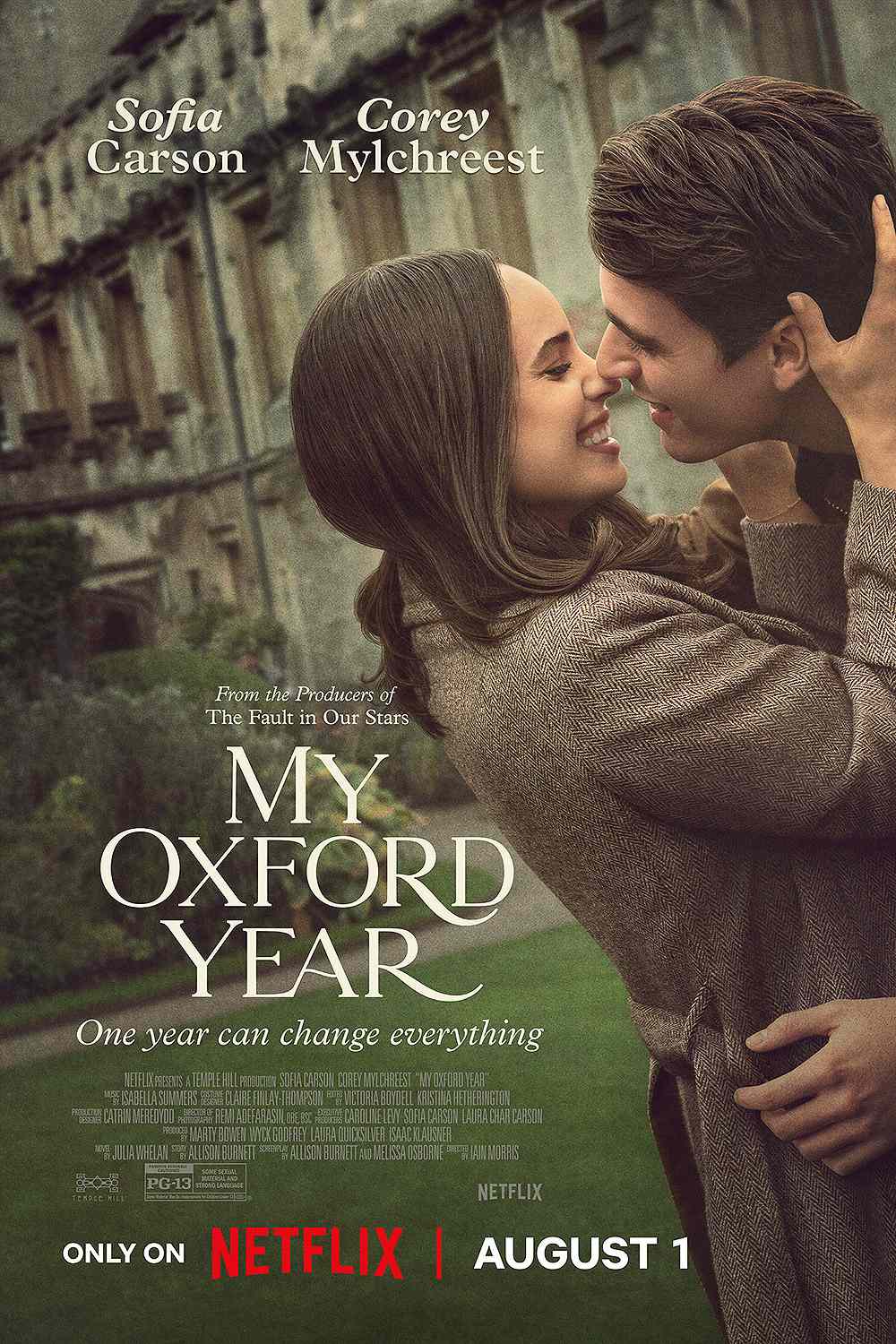 My Oxford Year (2025) อ็อกซ์ฟอร์ดในฝันของสาวอเมริกัน